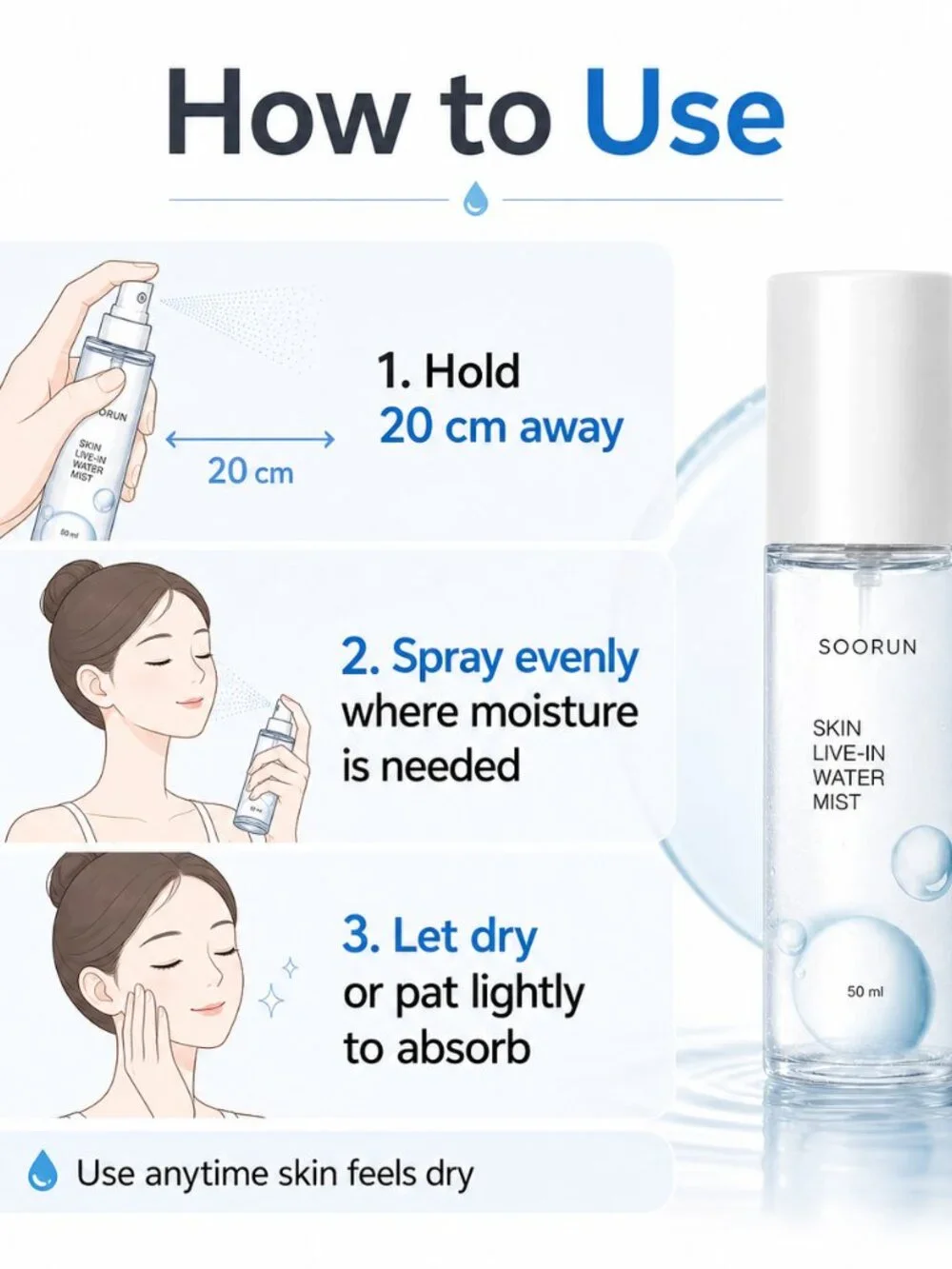 SOORUN Skin Live-In Water Mist 1.7oz NEW Sealed